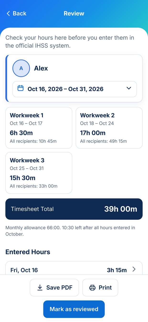 Review screen of CareHrs with workweek subtotals and the timesheet total
